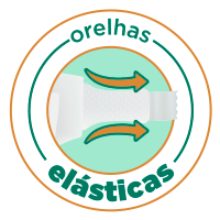 Orelhas Elásticas